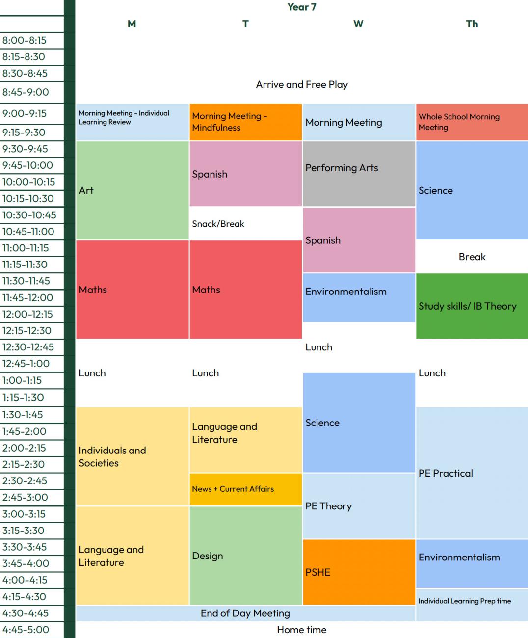 Secondary timetable